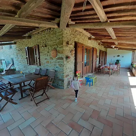 Willa Podere Belvedere Classic Tuscan *