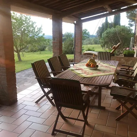 Podere Belvedere Classic Tuscan Willa